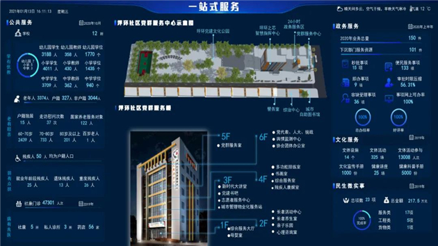 「一網統管」，深圳坪山推進黨建引領基層治理新模式