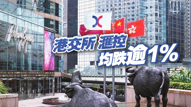 【開市焦點】港股低開196點 ATMJX全線走低