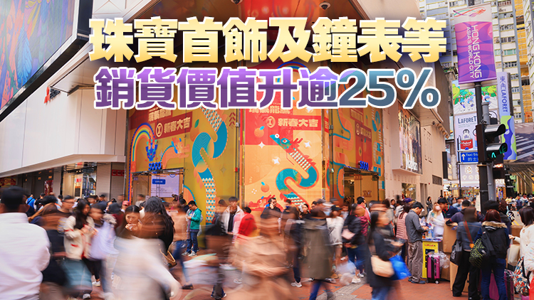 本港1月零售總額365億元 按年增0.9% 升幅放緩 