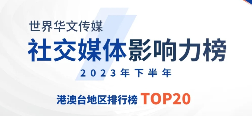 排名躍升10位！世界華文傳媒新媒體影響力榜發布，澳門商報上榜