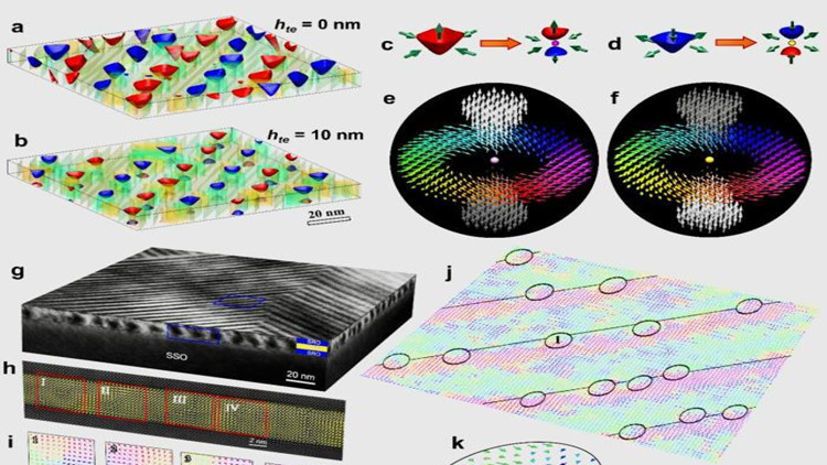 中國科學家團隊最新研究發現鐵電材料中的「奇點」