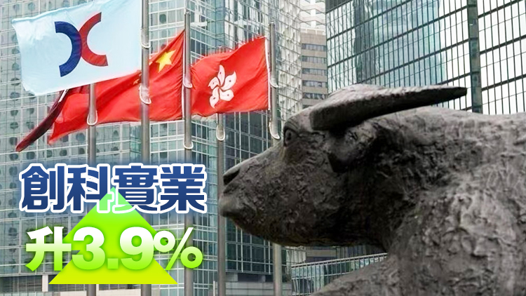 【開市焦點】港股高開67點  滙控績前升1%