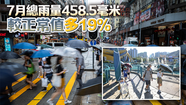 本港7月異常炎熱 平均氣溫29.9度