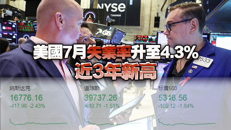 美股三大指數全線下跌 英特爾暴跌逾26%