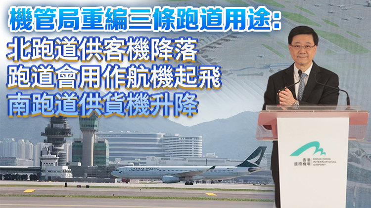 有片丨歷時13年造價1415億元 機場三跑系統正式啟用 目標10年後客運量達1.2億