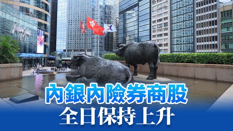 【收市盤點】港股收市倒跌78點 中芯跌逾7%